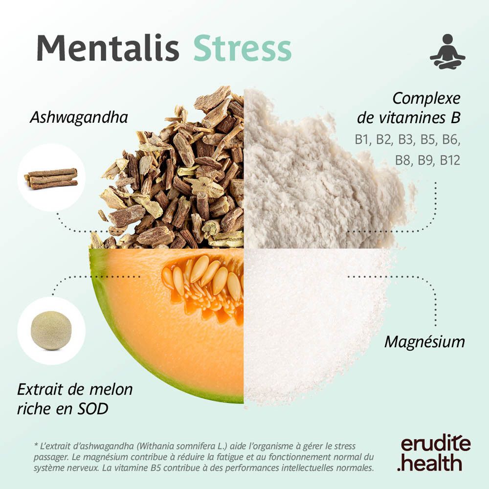 Boîte Trenker Mentalis Stress 30 gélules, femme en posture de méditation.