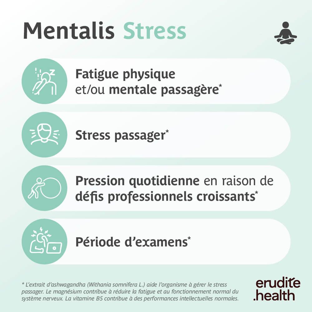 Boîte de Mentalis Stress 120 gélules, Ashwagandha, Magnésium et Vitamines B.