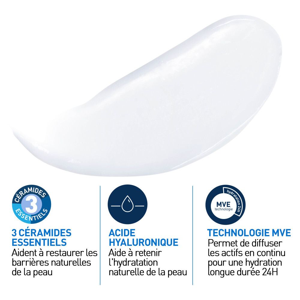 Trois produits CeraVe. Texte: Pour peaux sèches à très sèches. Nettoie, hydrate, protège.