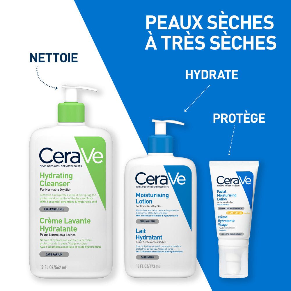 Mains tenant un flacon de lotion CeraVe. Texte: Pour le visage, le corps et les mains.
