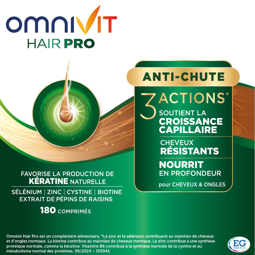 Omnivit Hair Pro Nutri-Repair