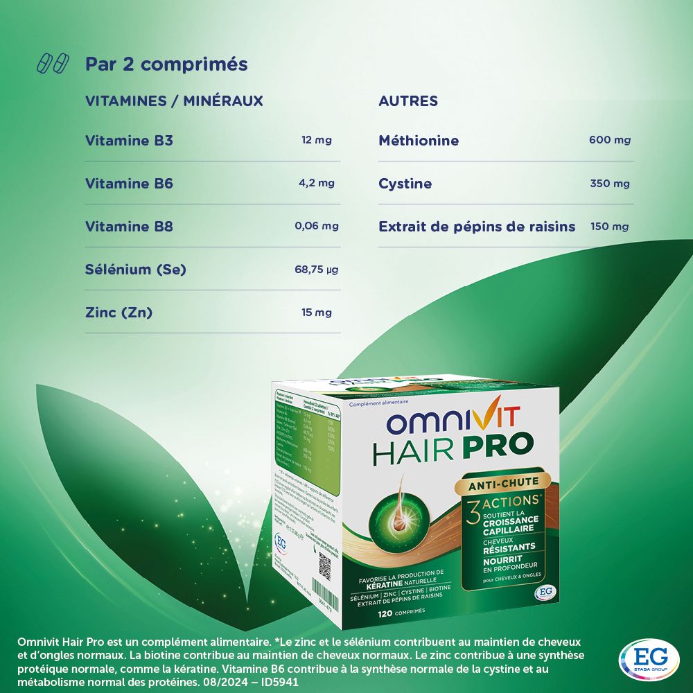 Omnivit Hair Pro Nutri-Repair