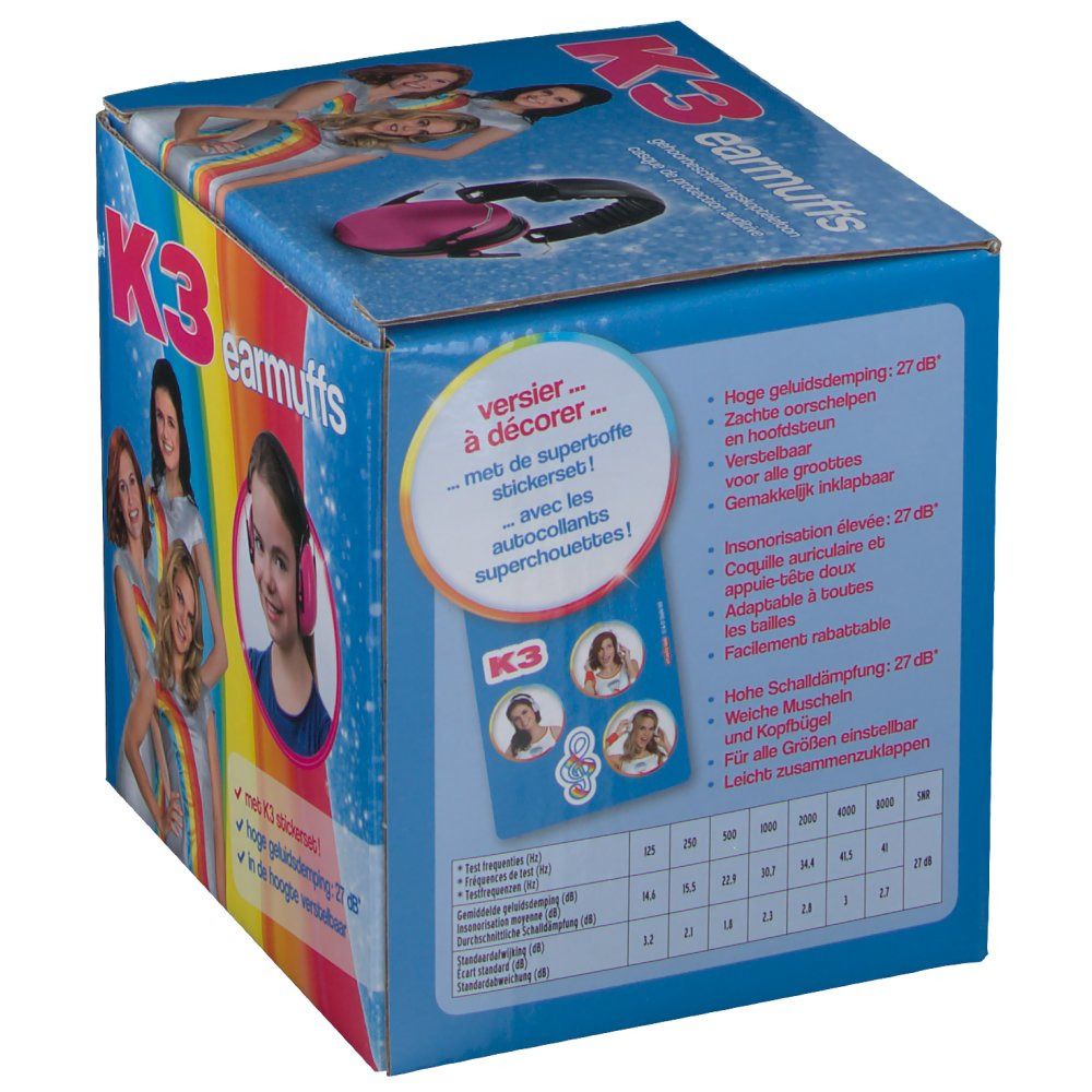Boîte de protection auditive K3. Dos avec informations produit. Ensemble d'autocollants. Image casque rose. Inscription "K3 earmuffs".