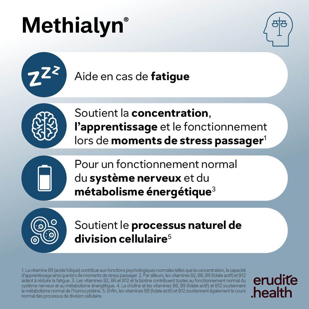 Emballage de Nutriphyt Methialyn®, vue de trois quarts avant.