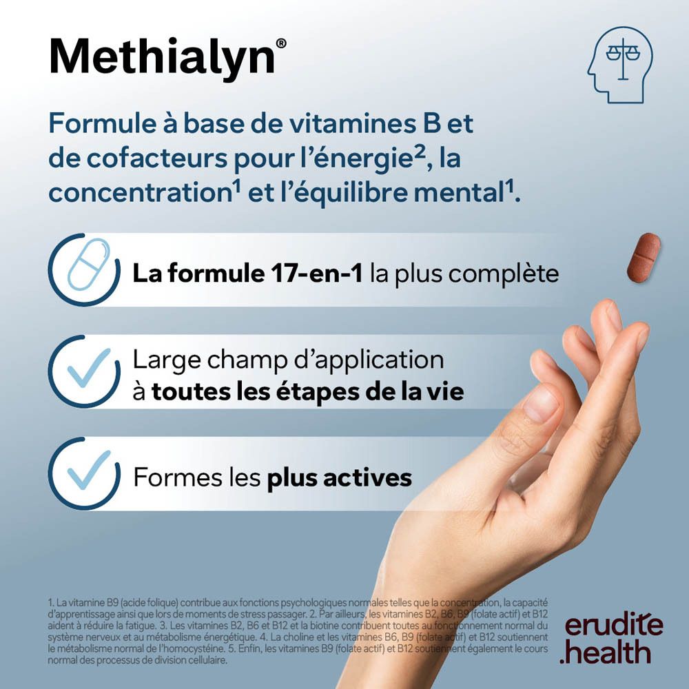 Vue latérale en trois quarts de l'emballage Nutriphyt Methialyn®.