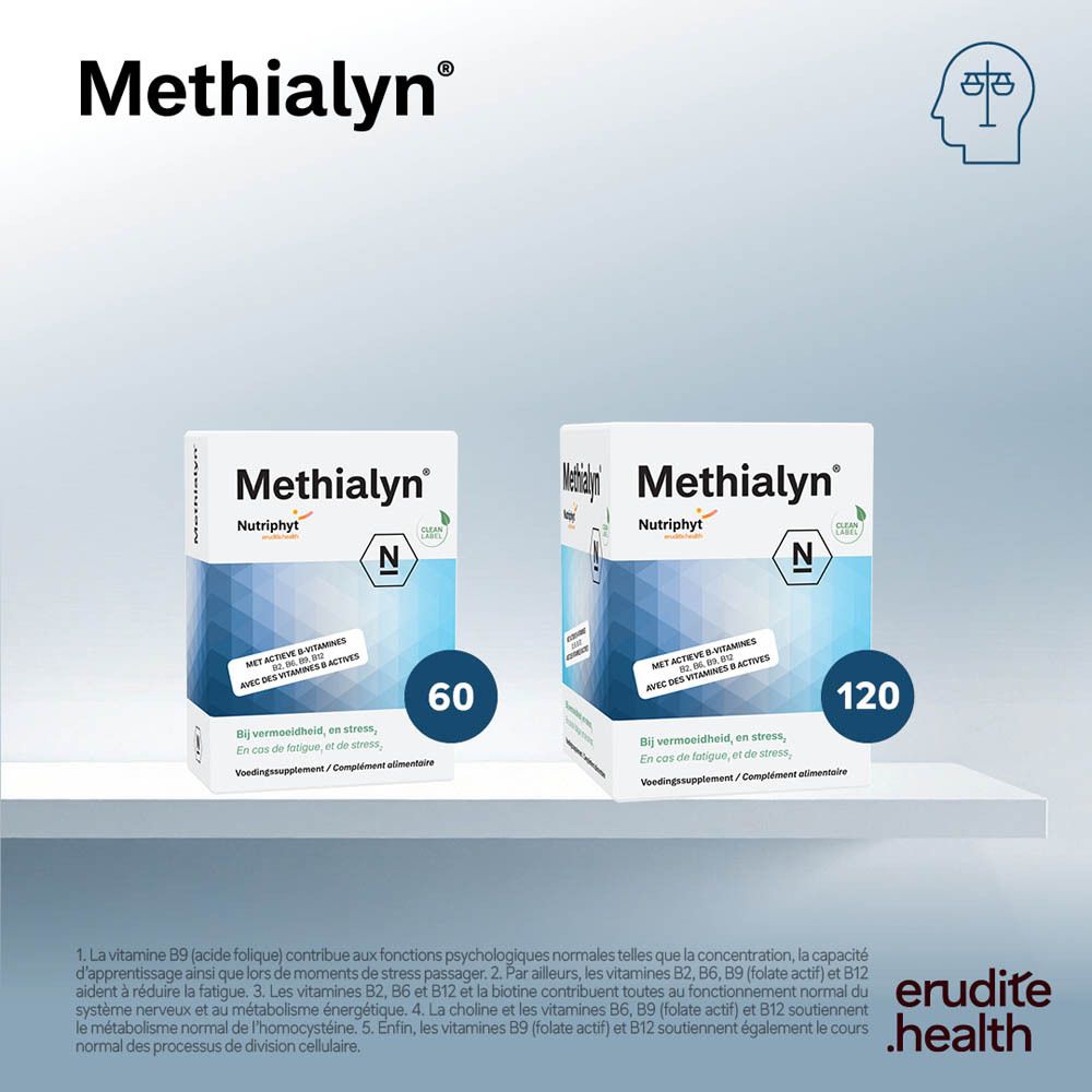 Emballage de Nutriphyt Methialyn® avec vitamines B actives, vue latérale en trois quarts.