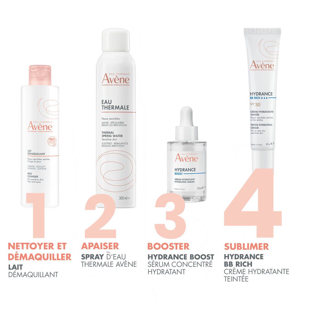 Emballage du produit. Texte et informations. Avène Hydrance BB-Rich, crème hydratante teintée.