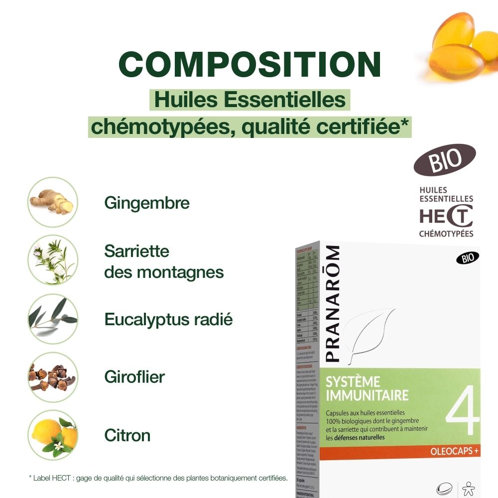 Boîte de gélules. Inscription: Système Immunitaire 4. Certification Bio. 30 gélules. Gélules jaunes à côté.