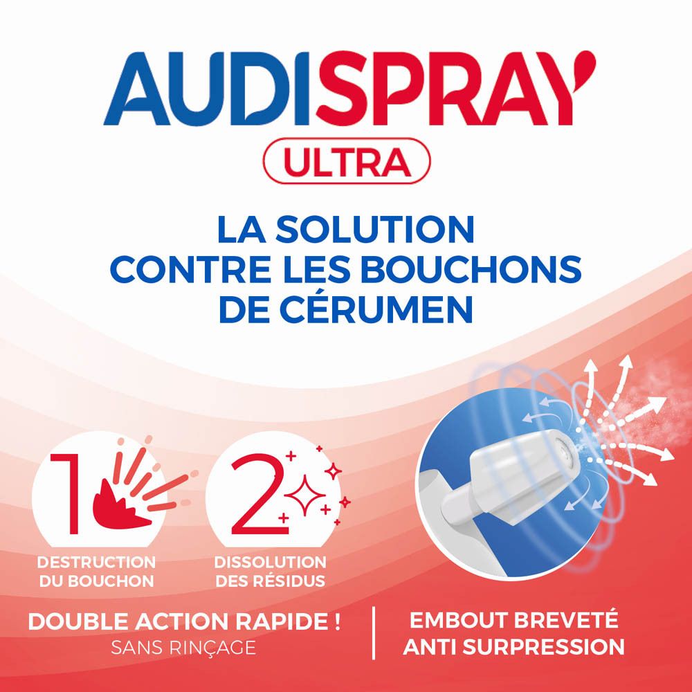 Infographie : étapes d'utilisation d'Audispray Ultra. Éléments rouges et blancs.