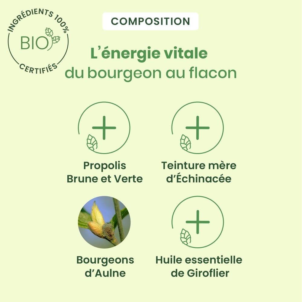 Flacon en verre brun, bouchon blanc. Étiquette avec nom et logo du produit. Flacon de 50 ml.