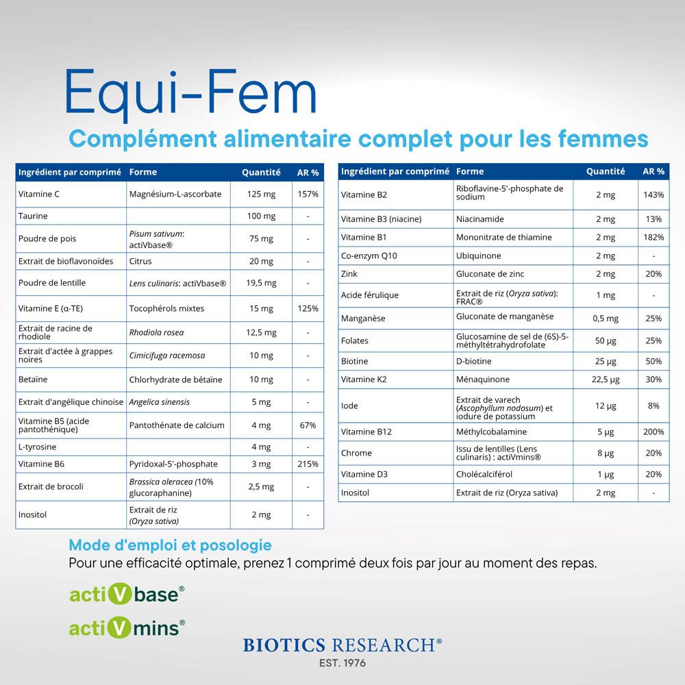 Biotics Research® Equi-Fem™