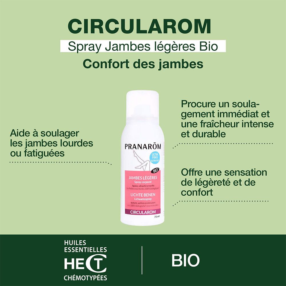 Fond vert avec texte. Texte : Circularom Spray Jambes légères Bio. Aide les jambes lourdes. Certification BIO.