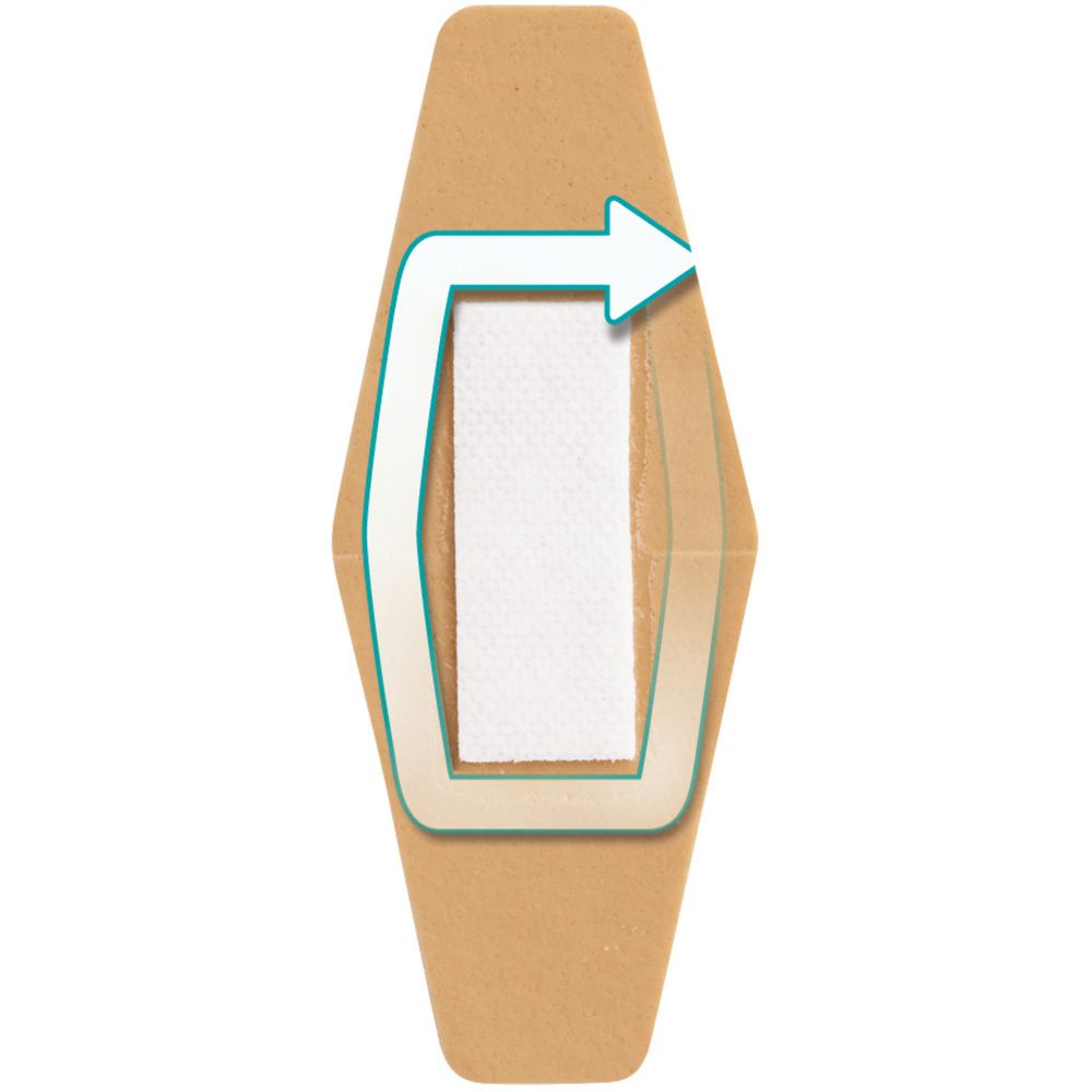 Boîte de pansements Nexcare flexible foam. 30 pansements, différentes tailles.