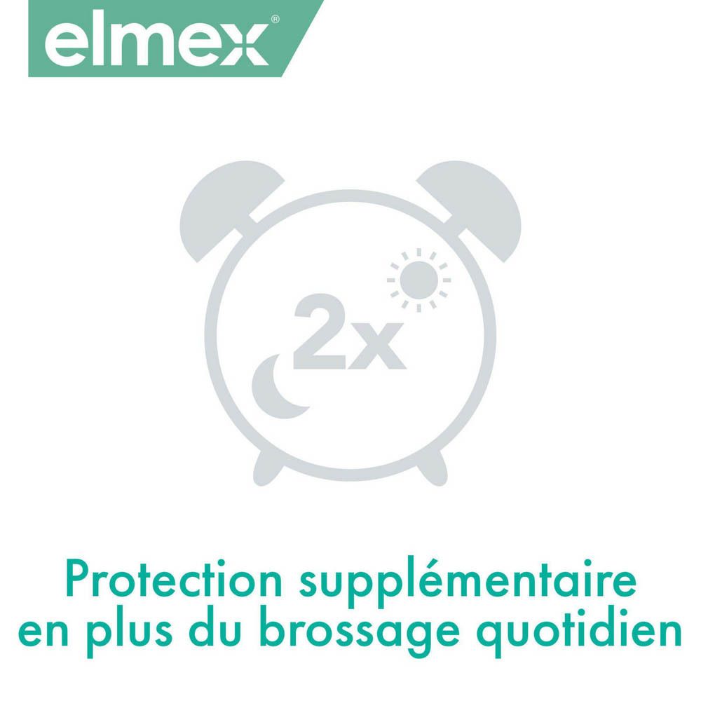 elmex® SENSITIVE Solution dentaire