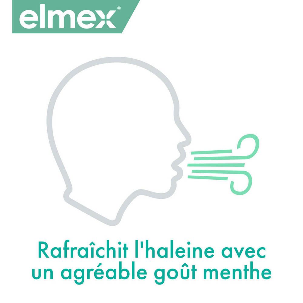 elmex® SENSITIVE Solution dentaire