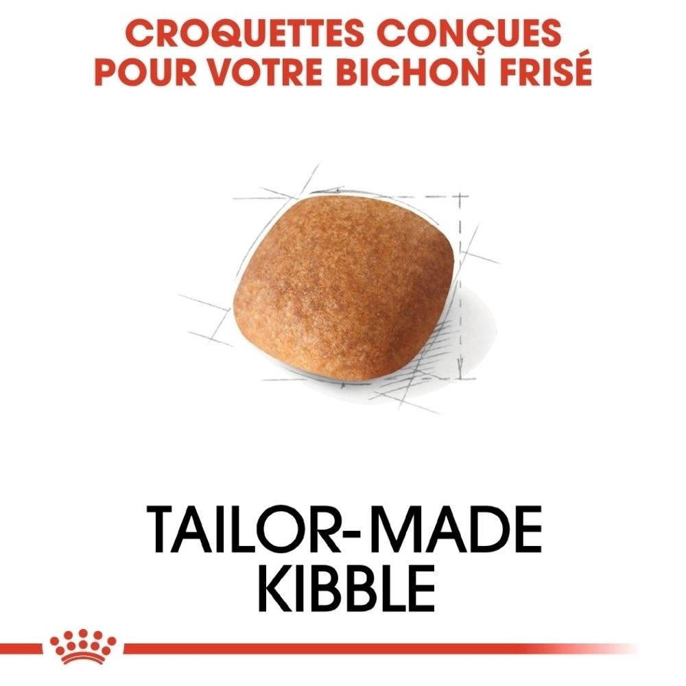 Graphiques montrant les avantages de la nourriture Royal Canin Bichon Frise : voies urinaires, peau, pelage sains et poids idéal.