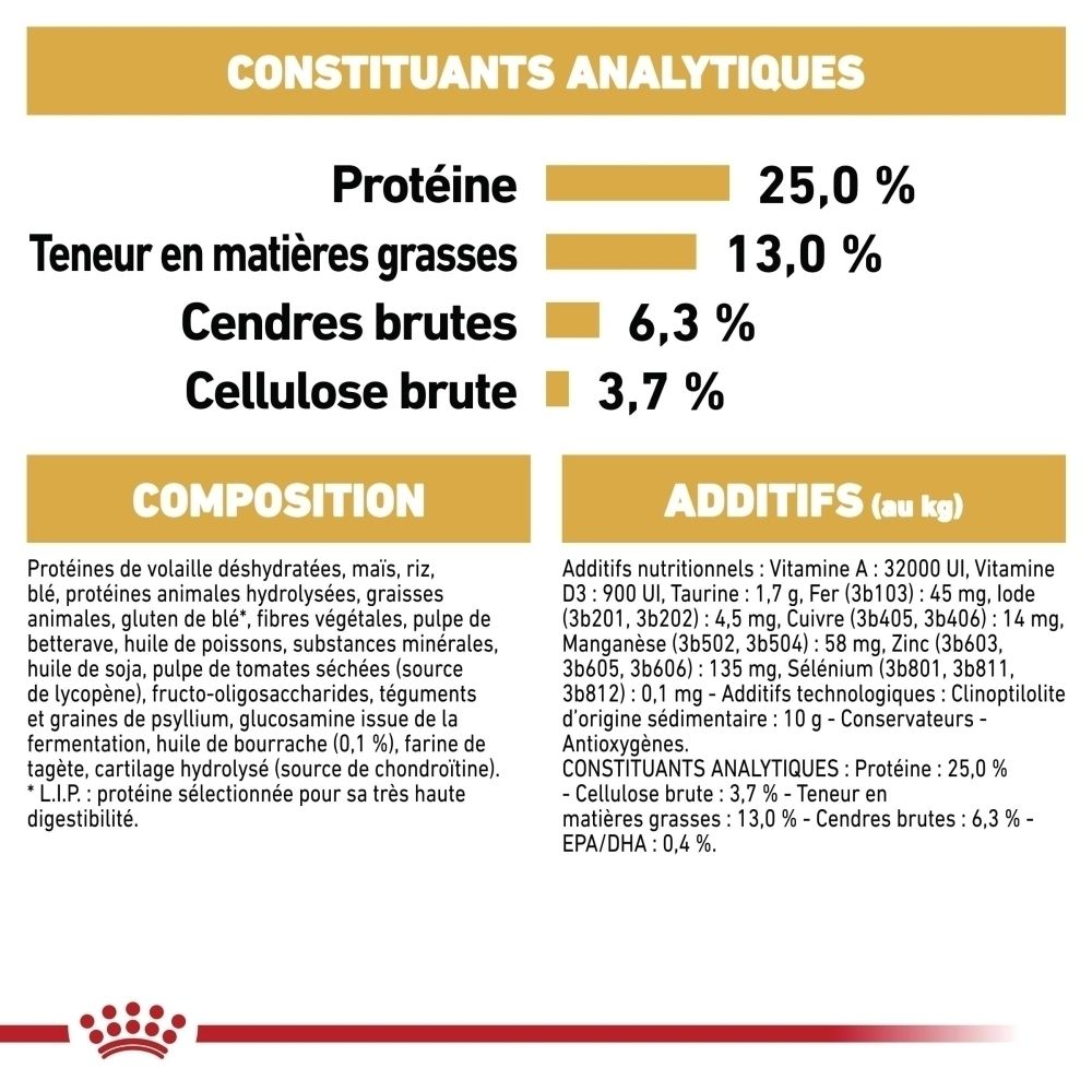 ROYAL CANIN Golden Retriever Adulte : croquettes sur mesure pour chiens.