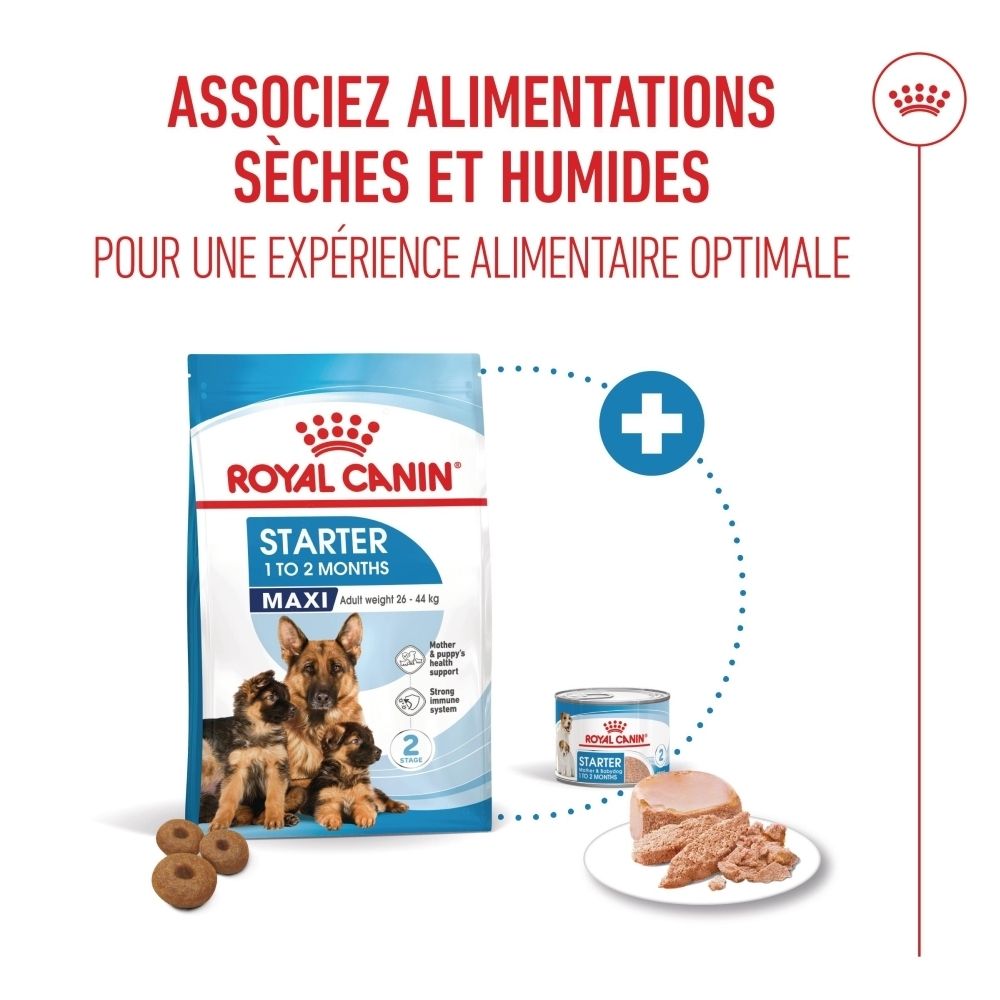 Sac de nourriture pour chiens avec illustrations de mère et chiot et indications de santé.