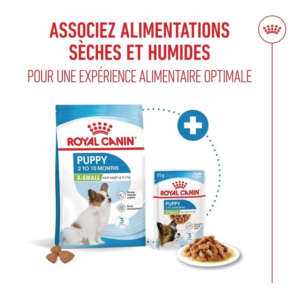 Aliment Royal Canin SHN PUPPY X-SMALL : sac et barquette de nourriture humide pour chiots.