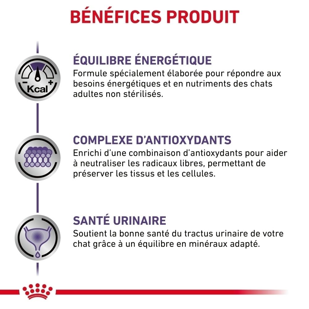 ROYAL CANIN® VETERINARY DIET Adult : Cet aliment favorise un milieu urinaire sain.
