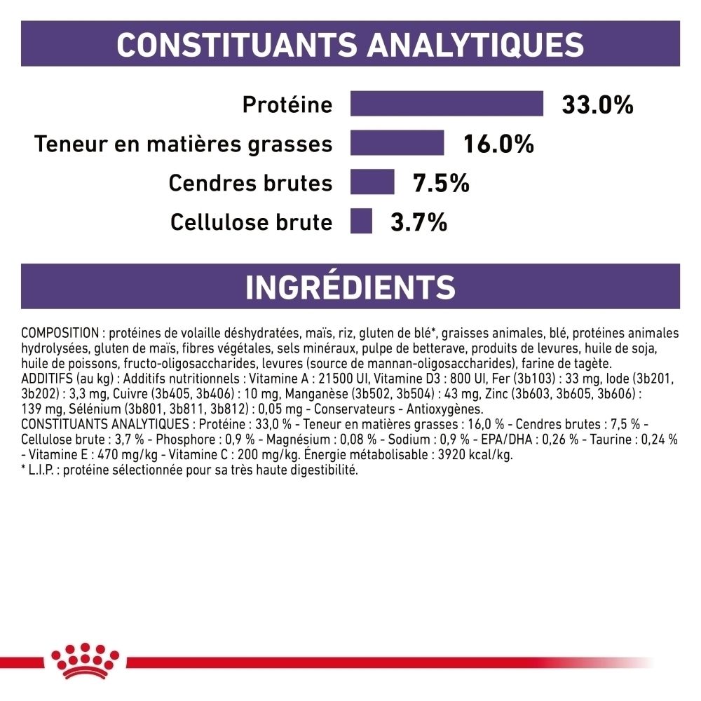 Combinaison de croquettes ROYAL CANIN® VETERINARY DIET Adult et de nourriture humide.