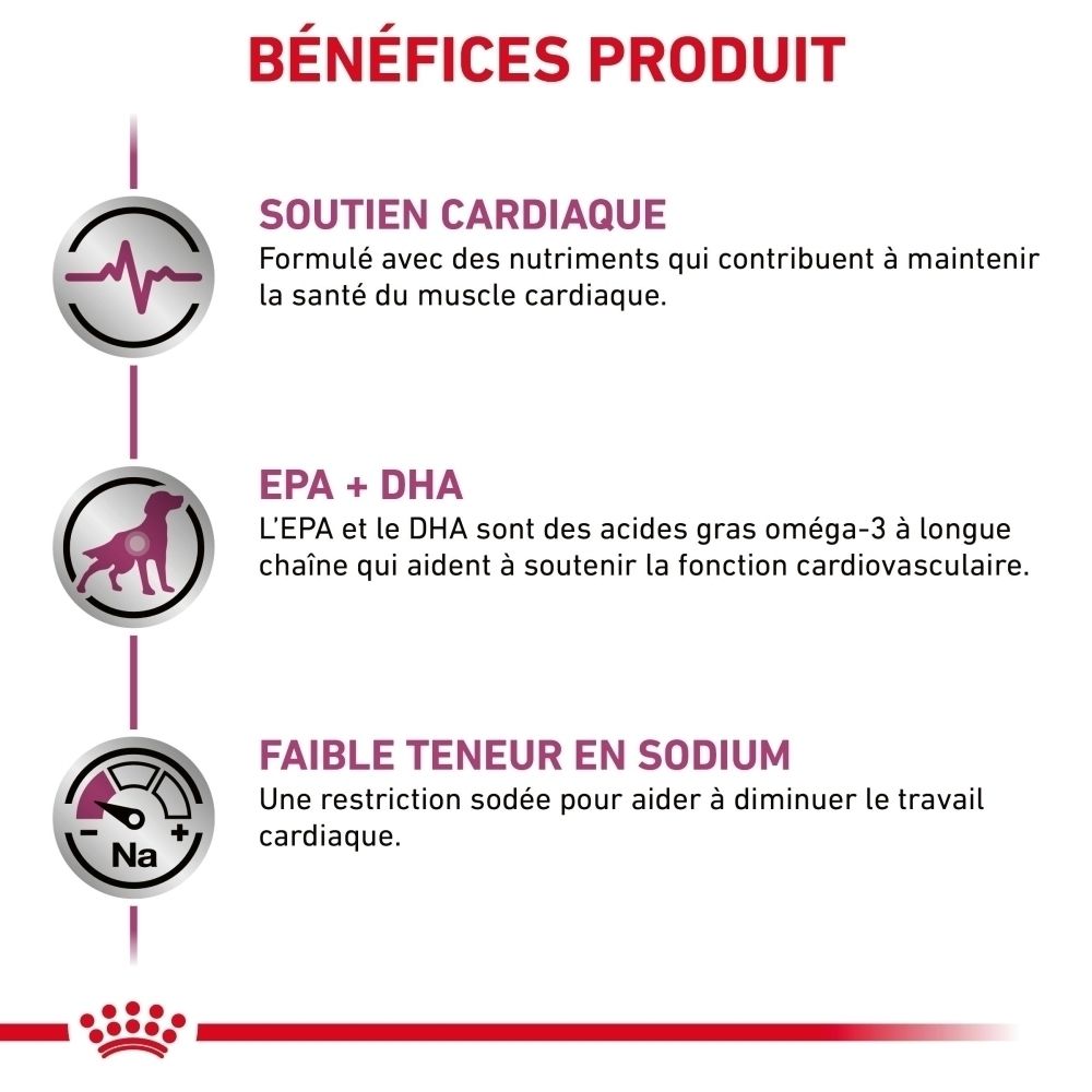 Tableau des avantages du produit Royal Canin Cardiac : soutien cardiaque, EPA+DHA, faible teneur en sodium.