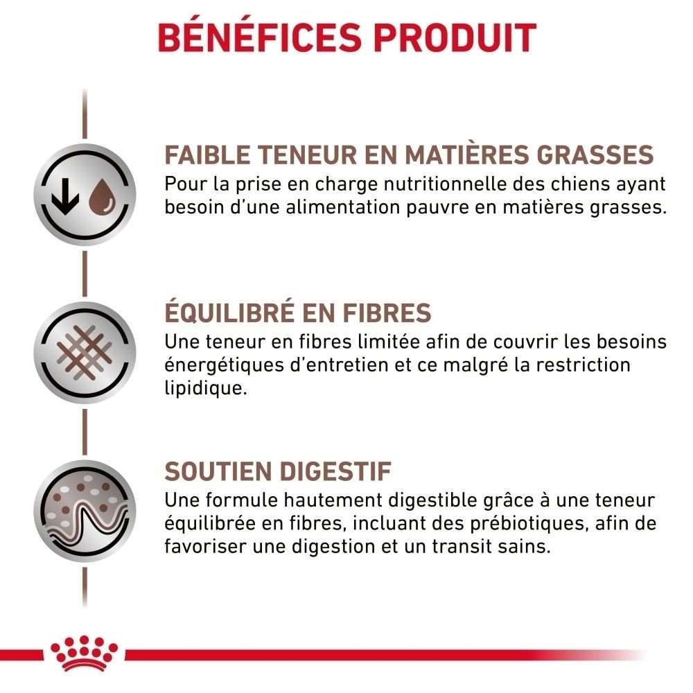 Avantages produit: Faible teneur en matières grasses, équilibré en fibres, soutien digestif.
