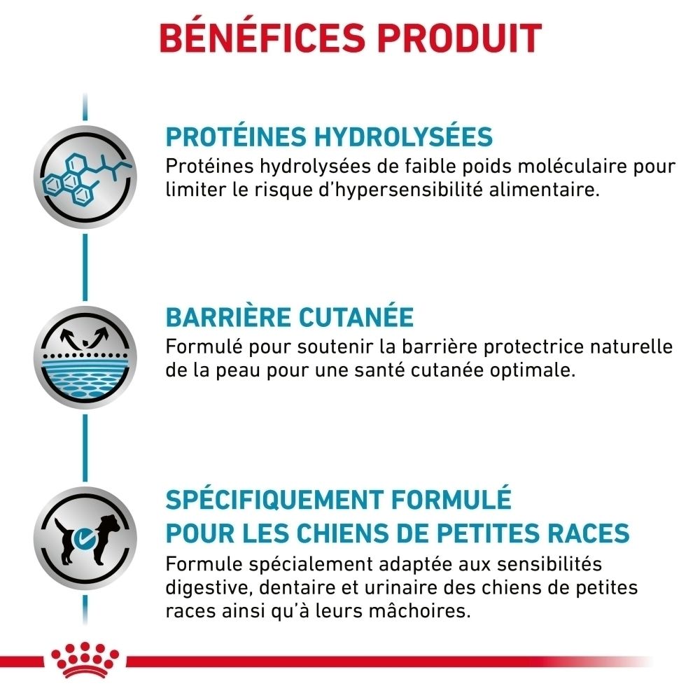 Sac de croquettes Royal Canin Hypoallergenic Small Dogs, vue de côté.