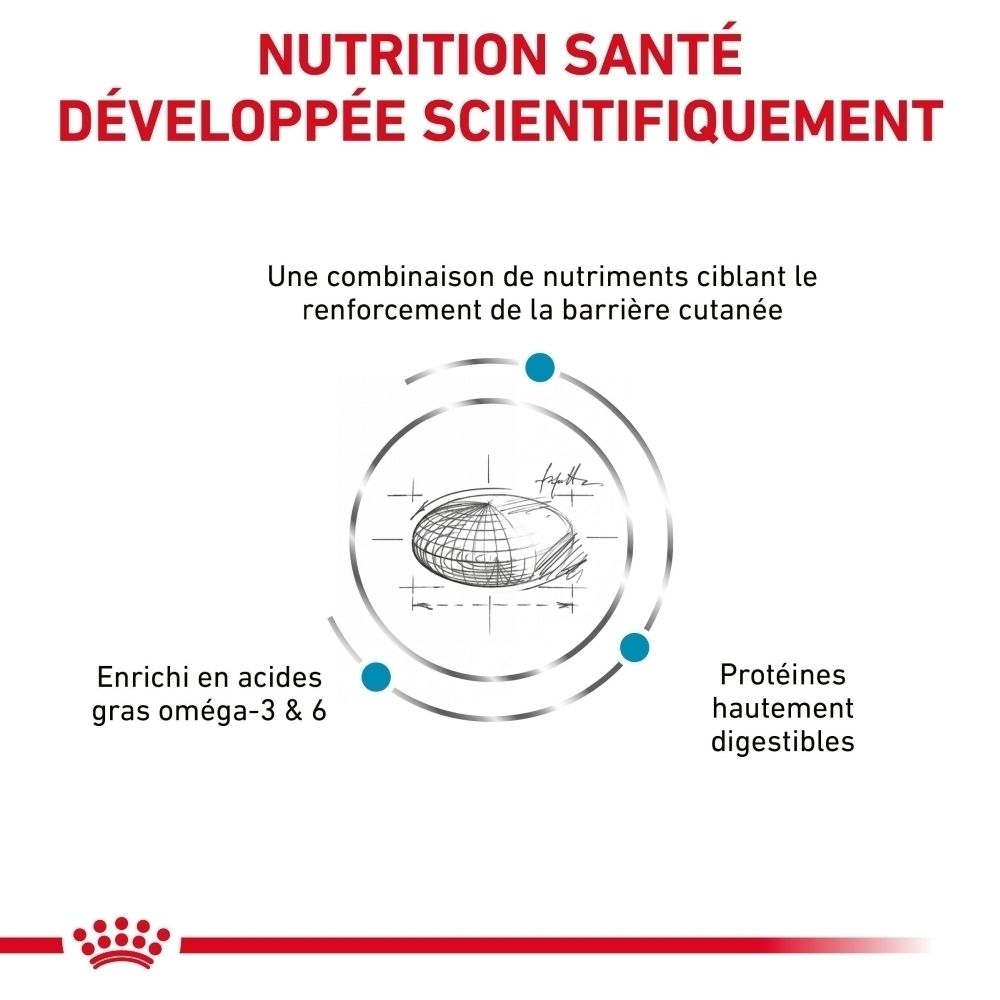Royal Canin VET-D Skin Care Adult : Nutrition santé développée scientifiquement.