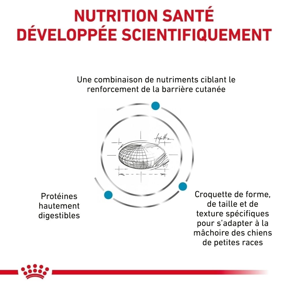 Sac Royal Canin Veterinary Skin Care Small Dogs, verso avec informations produit.