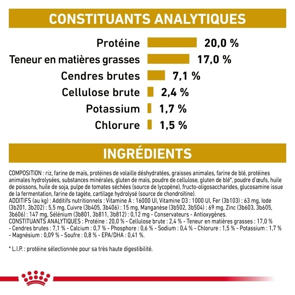 Royal Canin VET-D Urinary S/O Ageing7+ 8kg : Constituants analytiques et ingrédients.