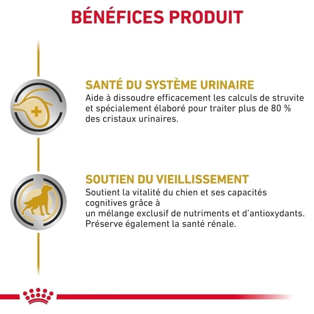 Arrière de la boîte Royal Canin Urinary S/O Ageing 7+. Tableau d'alimentation et informations produit.