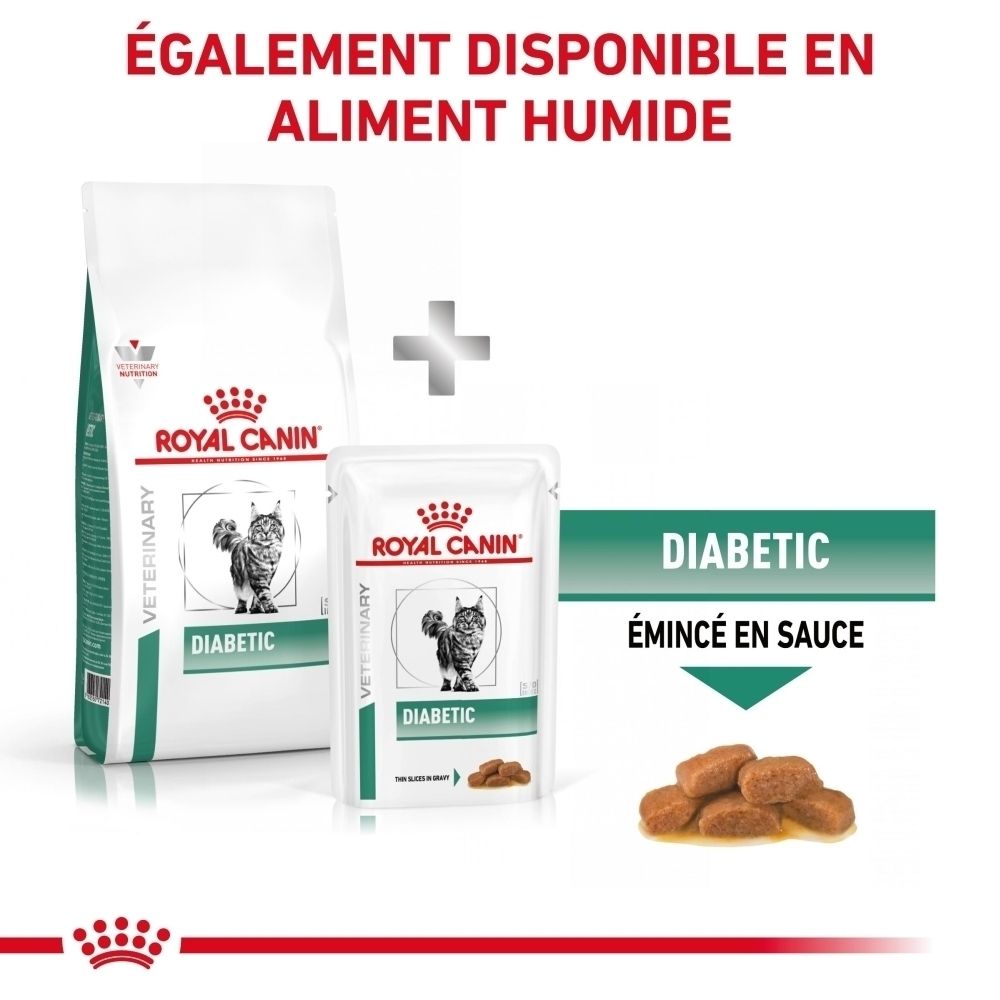 Avantages du produit Royal Canin Veterinary Diabetic : Gluc-Modulation, haute teneur en protéines, faible teneur en amidon.