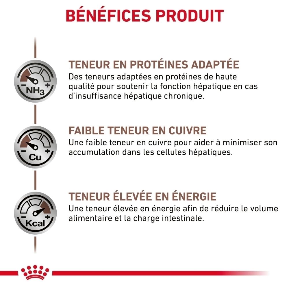 Avantages du produit ROYAL CANIN Veterinary Hepatic : Protéines adaptées, faible teneur en cuivre, haute énergie.