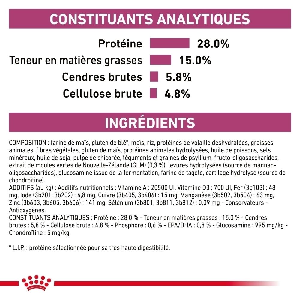 Sac Royal Canin Veterinary Mobility pour chats, 2 kg, vue de face.