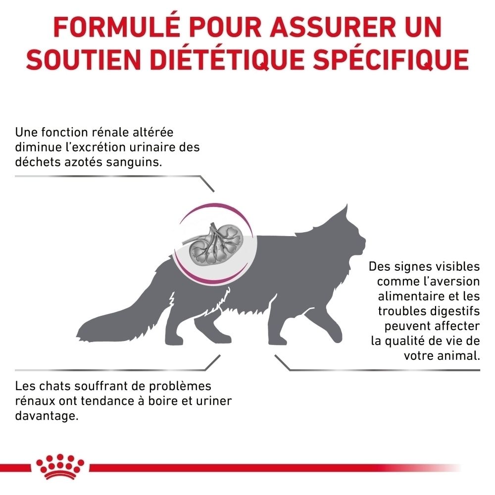 Comparaison des anciens et nouveaux emballages de ROYAL CANIN Veterinary Renal.