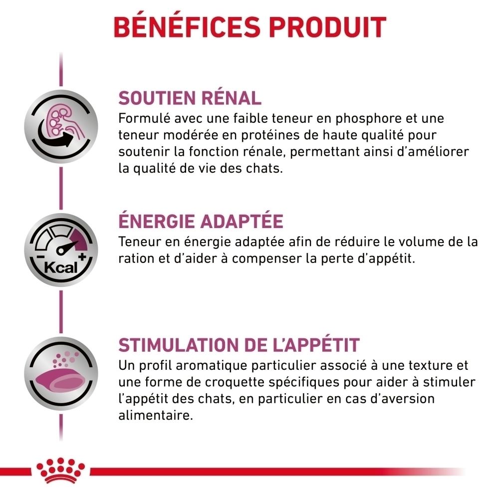 Sac de nourriture ROYAL CANIN Veterinary Feline Renal Select, verso avec informations nutritionnelles.