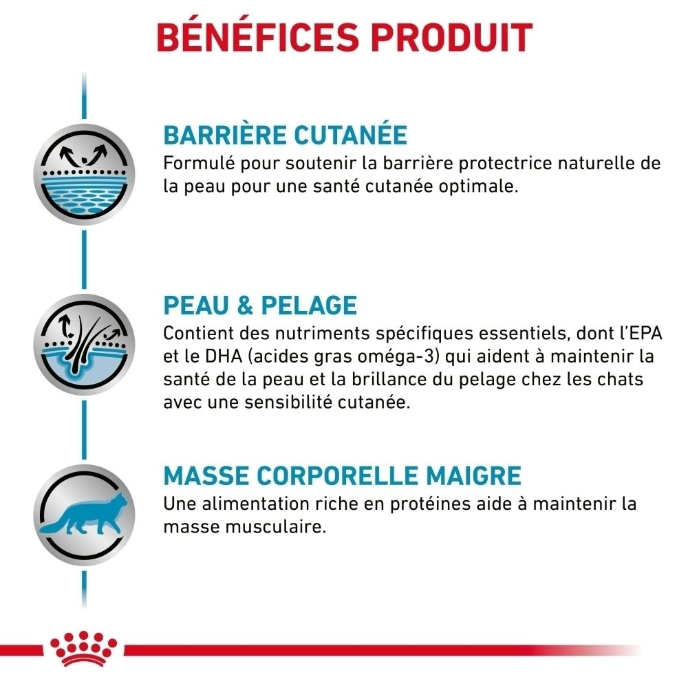 Avantages produit : Barrière cutanée, Peau & Pelage, Masse corporelle maigre.