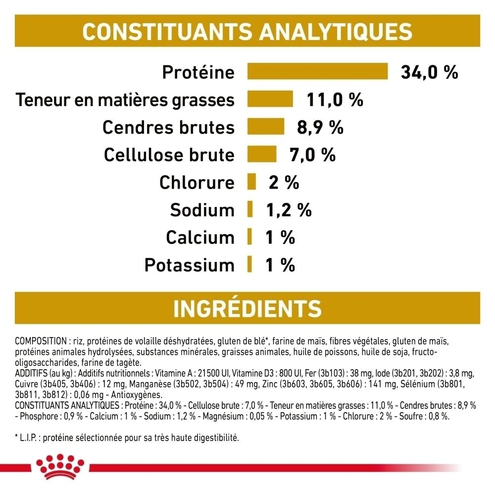 Avant d'un sac de nourriture pour chat ROYAL CANIN® Urinary S/O Moderate Calorie.