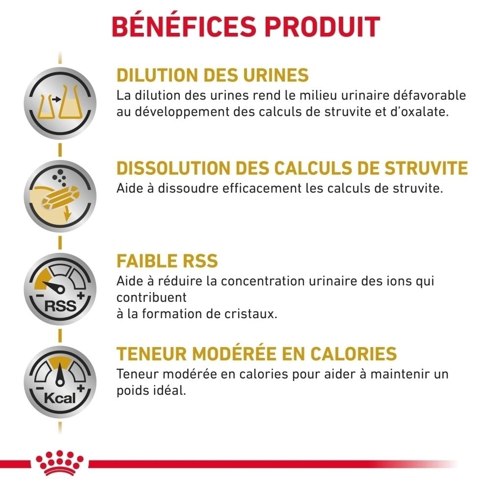 Boîte Royal Canin Veterinary Urinary S/O Moderate Calorie pour chat, vue latérale avec liste d'adresses.