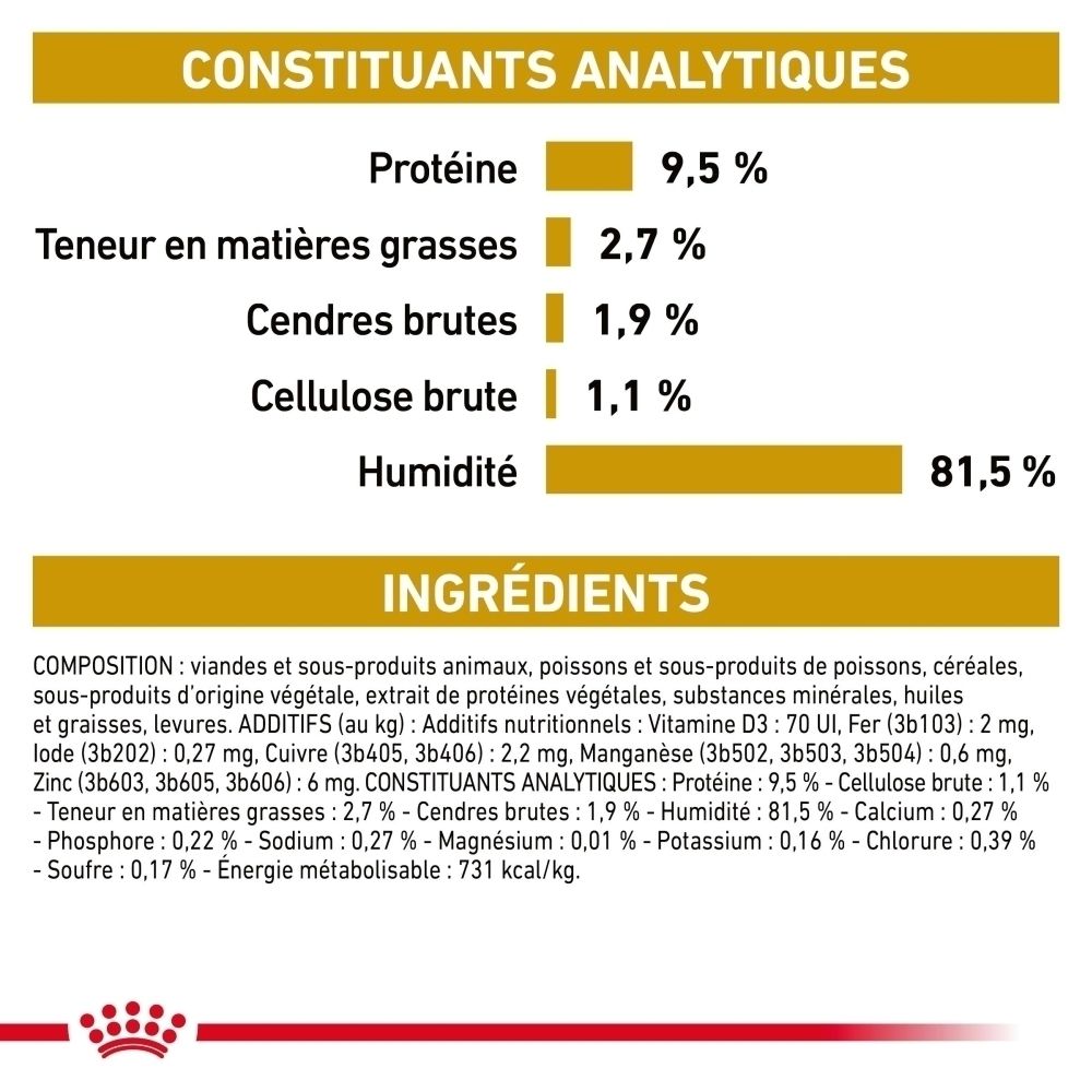 Boîte Royal Canin Veterinary Urinary S/O Moderate Calorie pour chat, vue en biais avec image produit.
