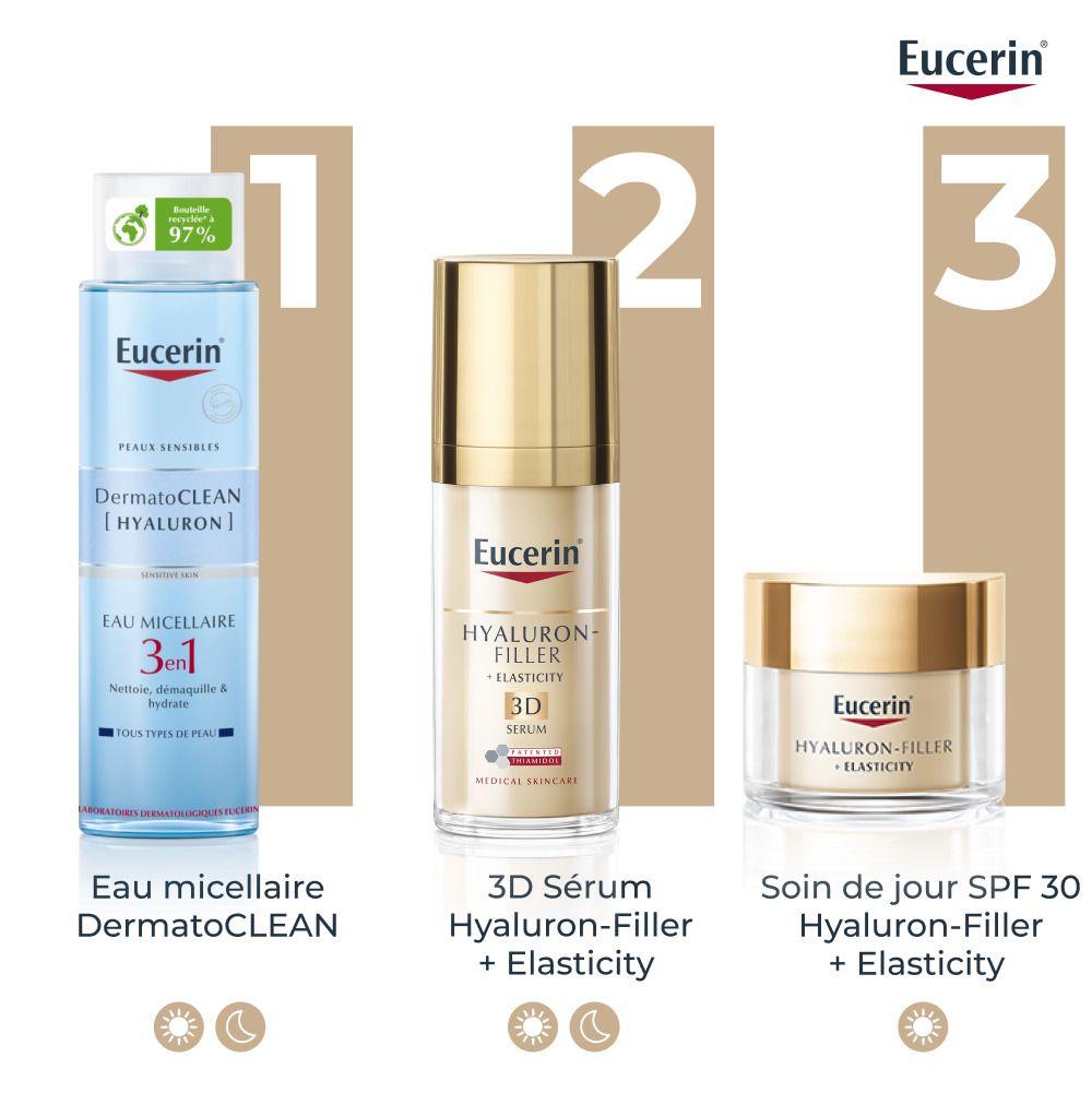 Femme âgée avec un flacon de sérum. "99% constatent qu'il repulpe efficacement les rides profondes".