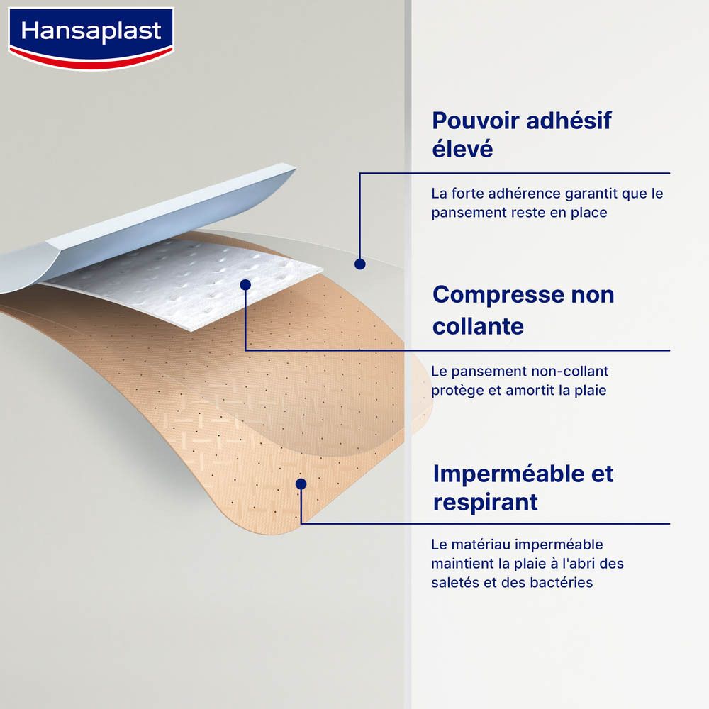 Hansaplast Universal Pansements strips