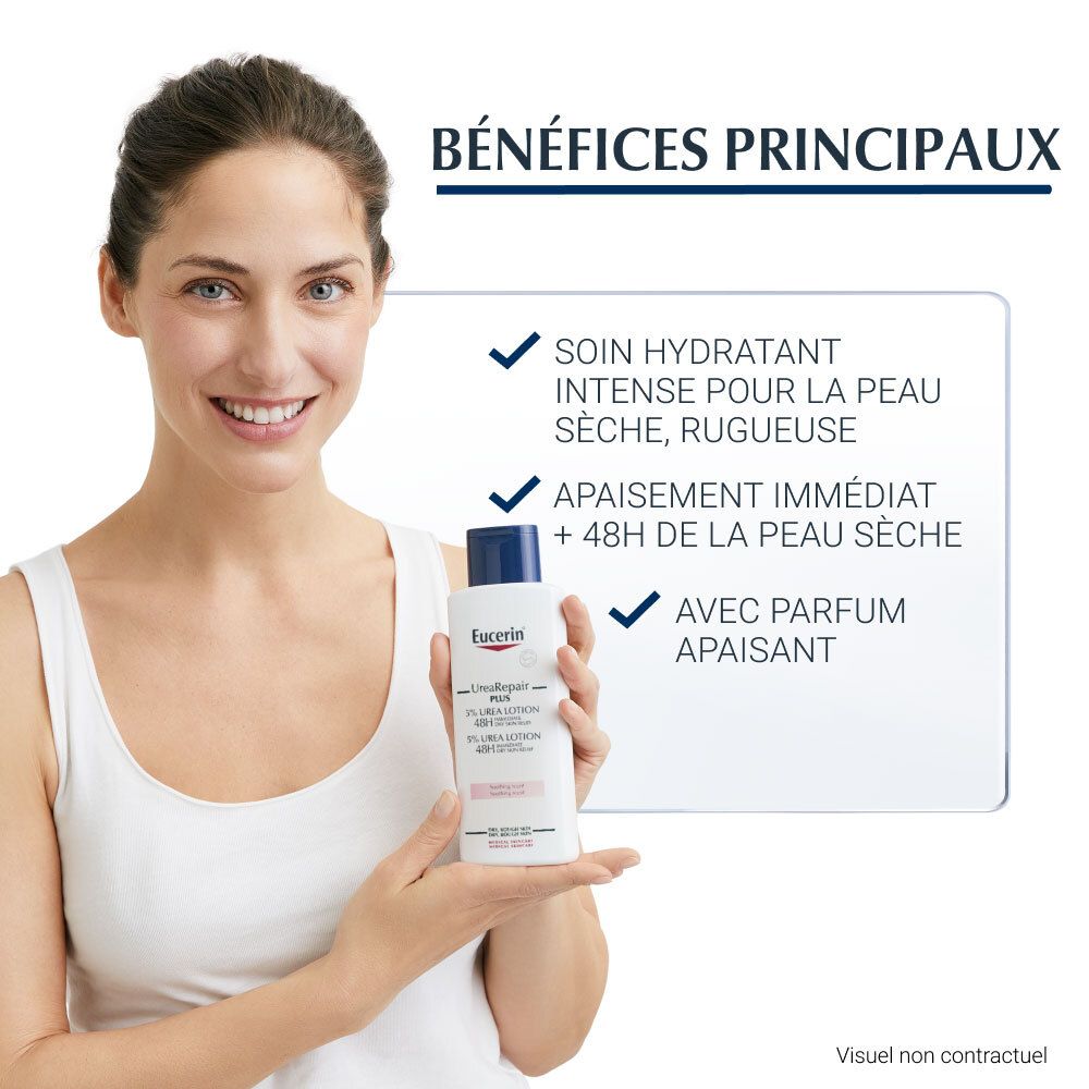 ​Eucerin® UreaRepair PLUS Émollient 5% d'Urée Peau Sèche