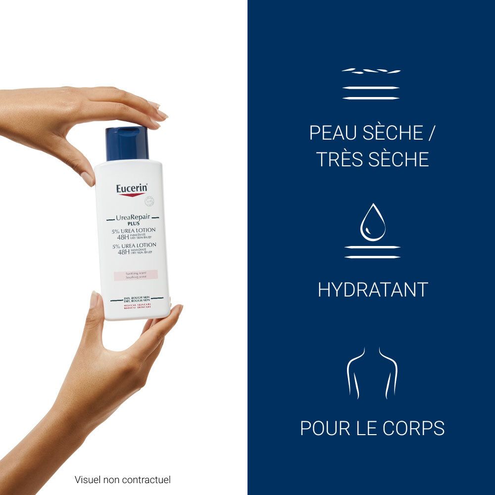 ​Eucerin® UreaRepair PLUS Émollient 5% d'Urée Peau Sèche