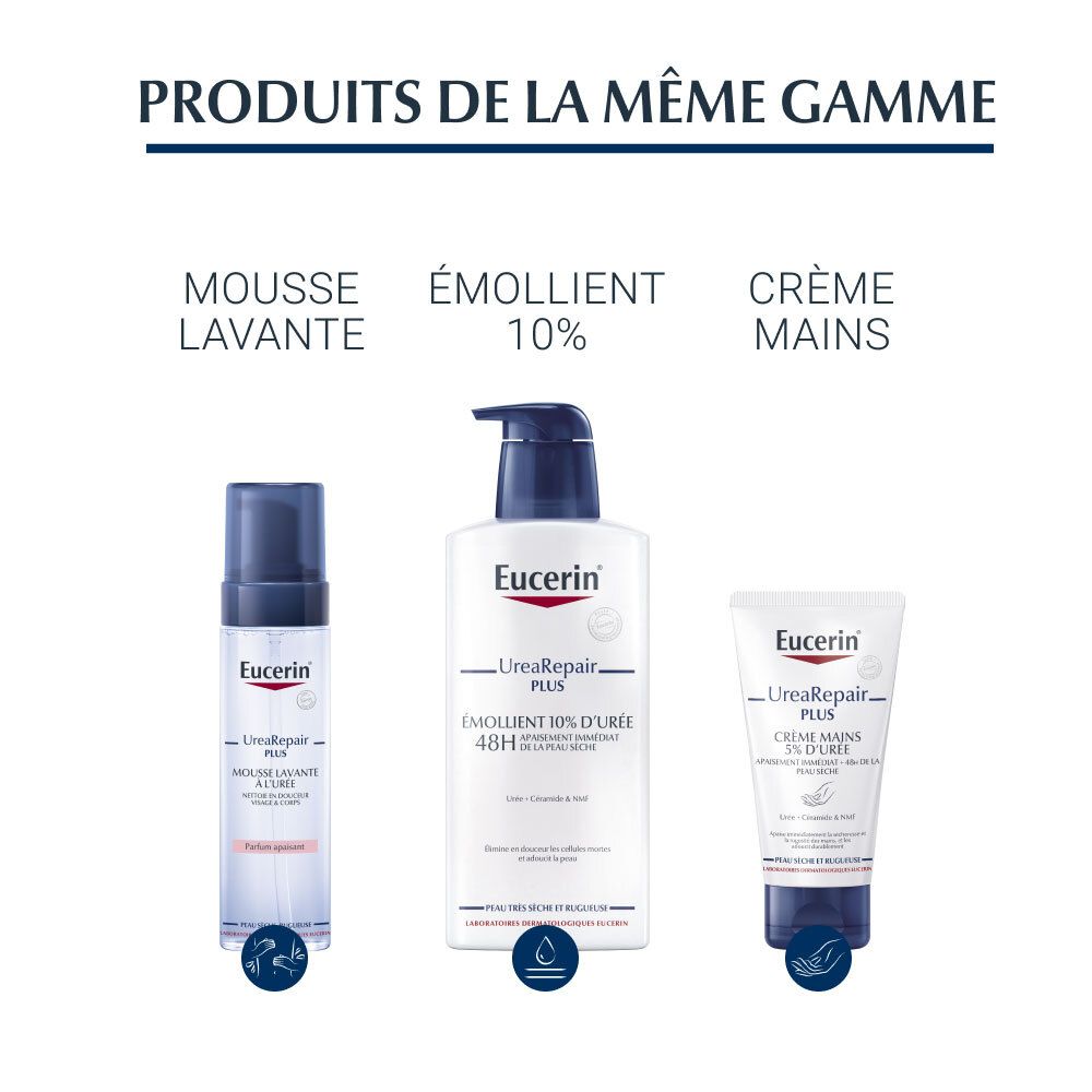 ​Eucerin® UreaRepair PLUS Émollient 5% d'Urée Peau Sèche