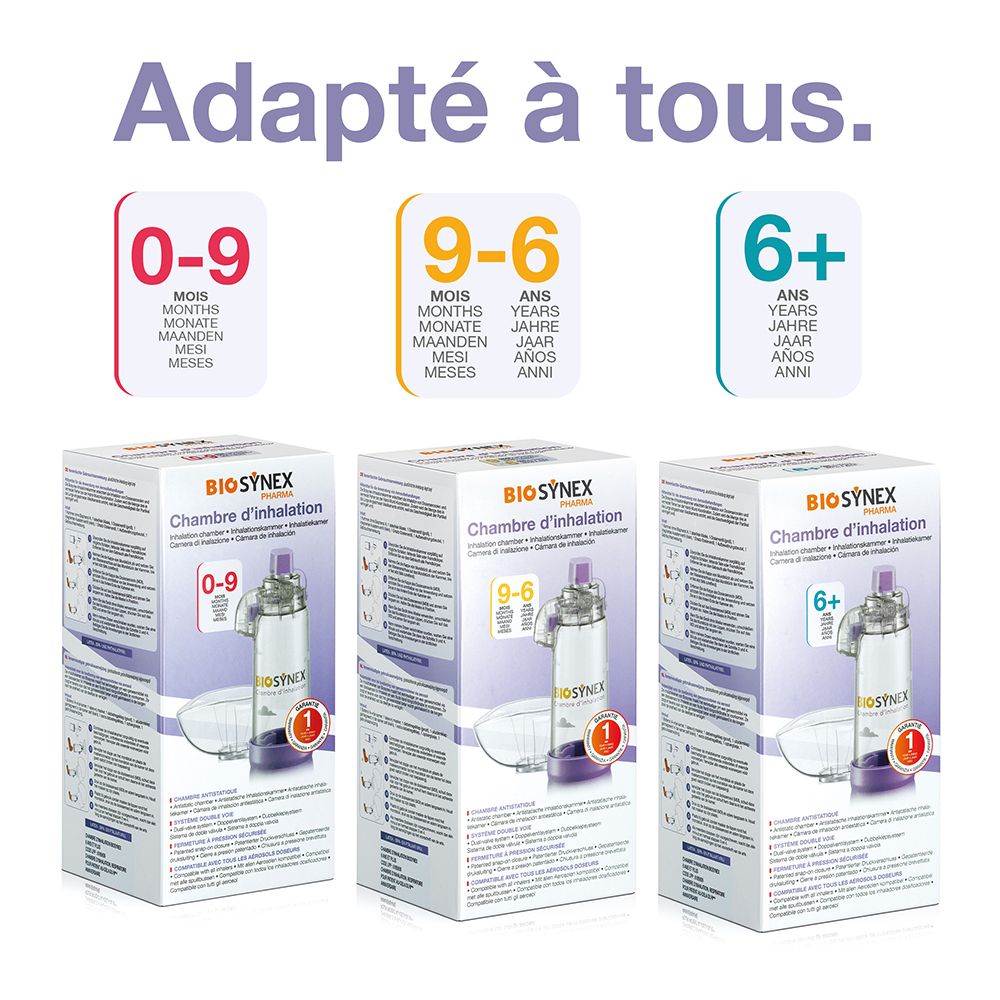 Trois emballages de chambre d'inhalation Biosynex pour différentes tranches d'âge (0-9 mois, 9-6 ans, 6+ ans).