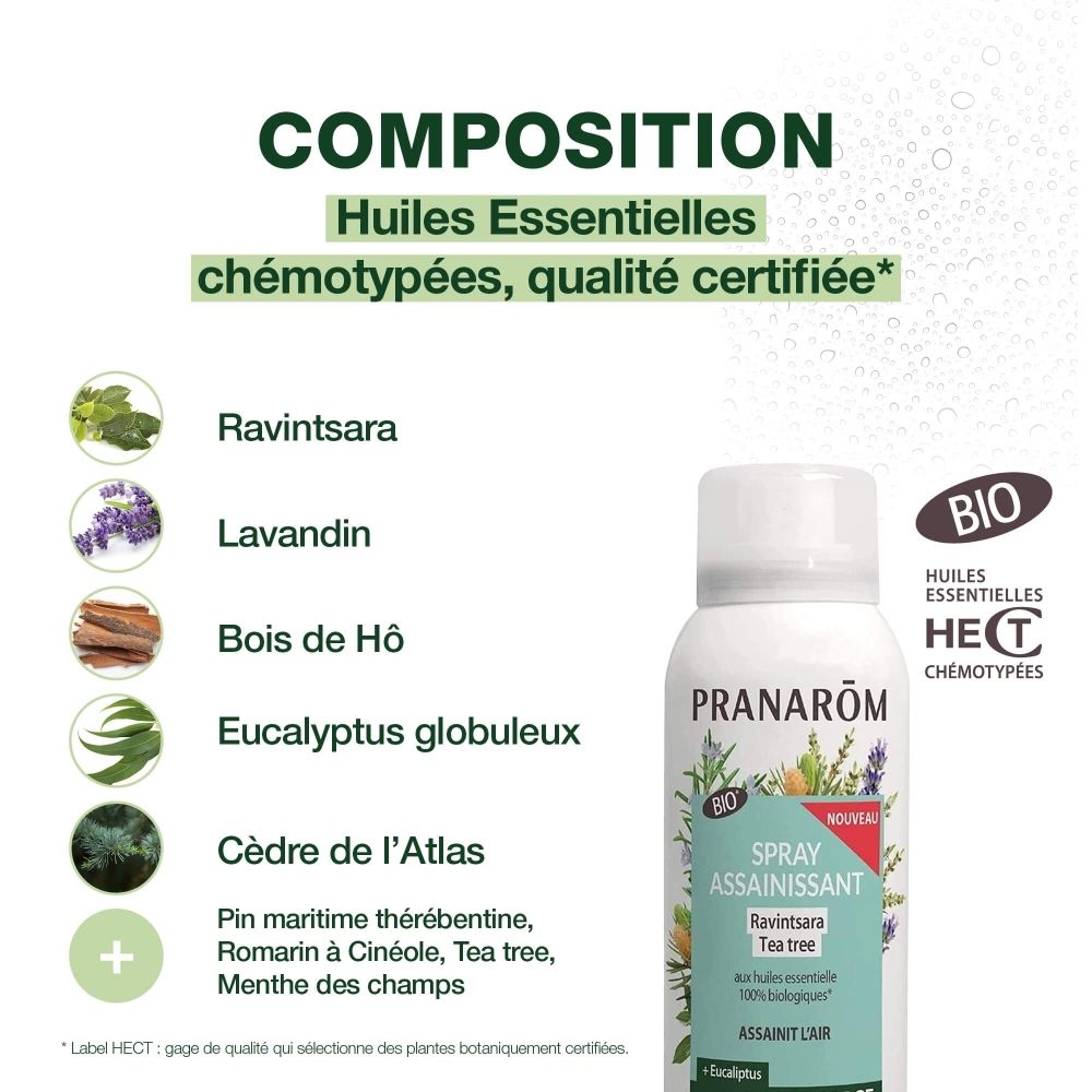 Arrière du spray Pranarôm Aromaforce: ingrédients et avertissements.