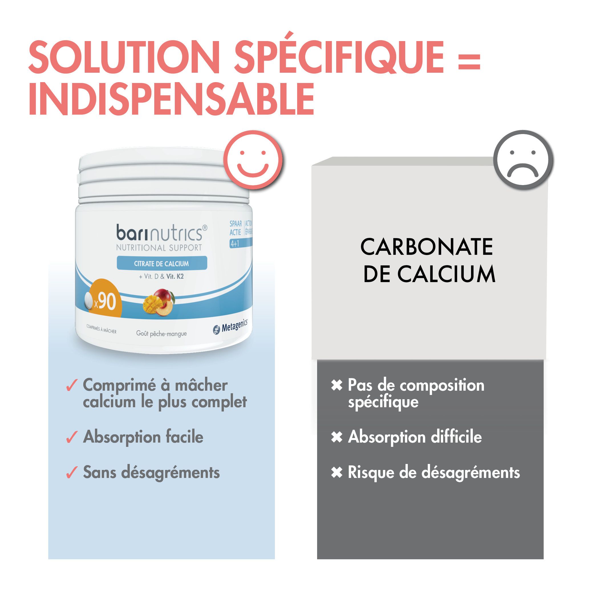 BariNutrics® Citrate de calcium + Vitamines D & K2 Pêche - Mangue