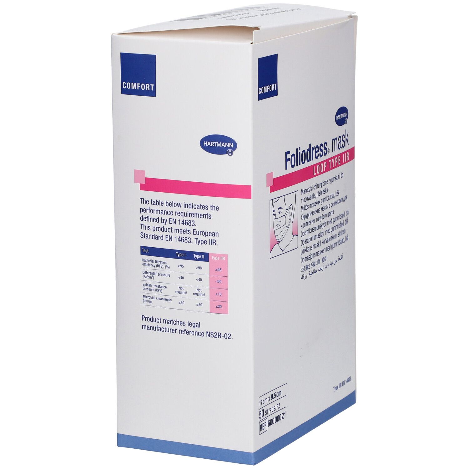 Emballage Hartmann Foliodress mask Loop IIR. Carton blanc avec informations produit et logo. Contient un tableau des exigences de performance.
